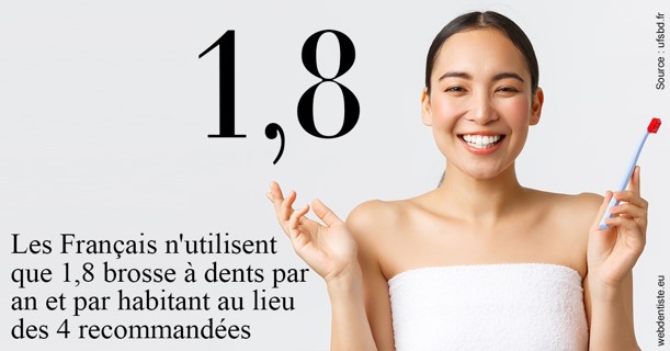 https://dr-veronique-amard.chirurgiens-dentistes.fr/Français brosses