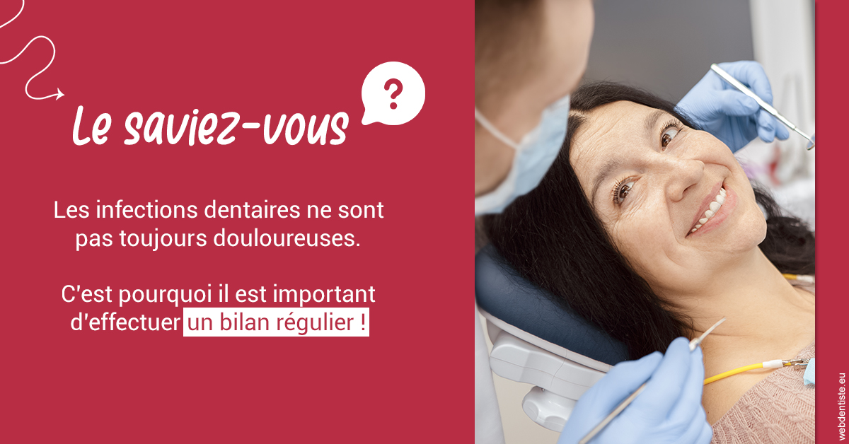 https://dr-veronique-amard.chirurgiens-dentistes.fr/T2 2023 - Infections dentaires 2