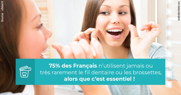 https://dr-veronique-amard.chirurgiens-dentistes.fr/Le fil dentaire 3