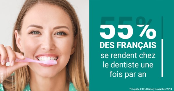 https://dr-veronique-amard.chirurgiens-dentistes.fr/55 % des Français 2