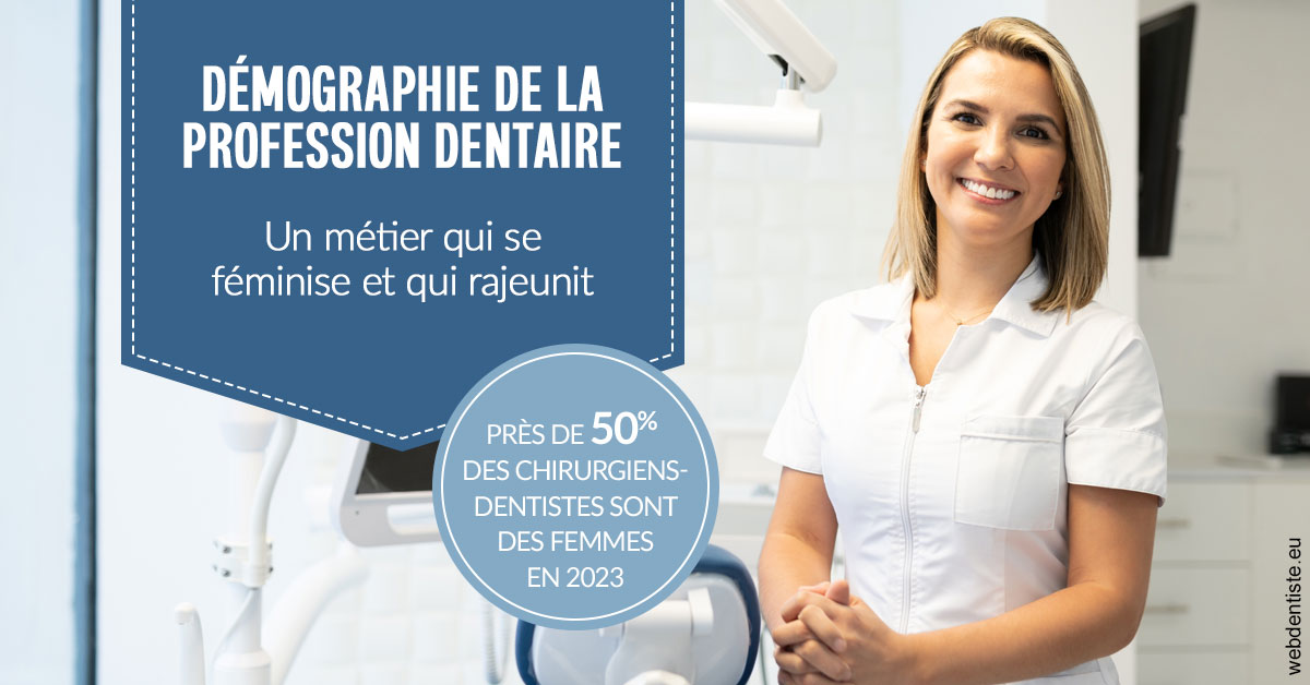 https://dr-veronique-amard.chirurgiens-dentistes.fr/Démographie de la profession dentaire 1